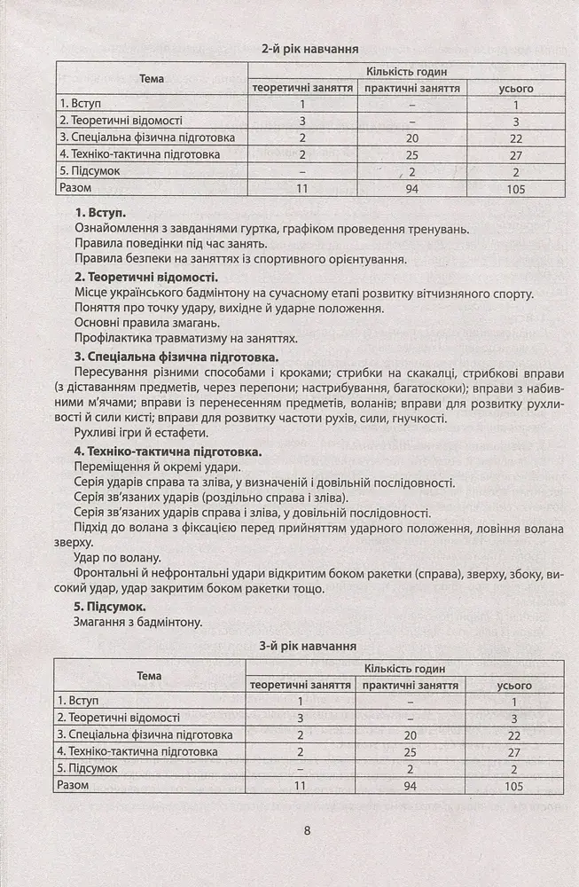 Збірник програм гуртків, факультативів, курсів за вибором із фізичної культури. Навчальні програми з 1 по 11 класи - фото 9