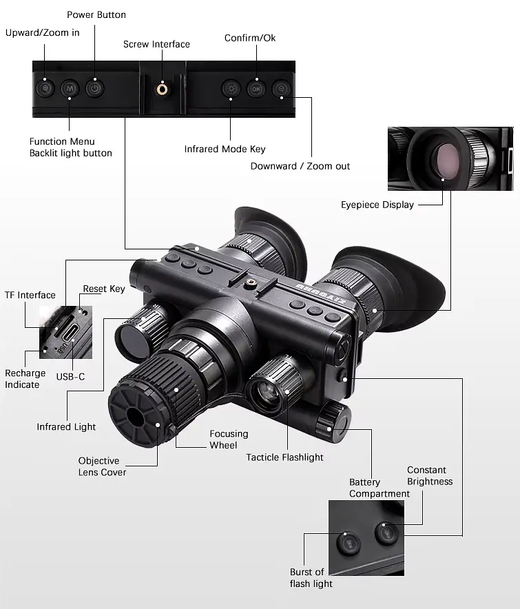 Цифровий бінокль нічного бачення Ziyouhu OHB-R5 1080P (до 600м) HD з кріпленням FMA L4G24 на шолом - фото 7