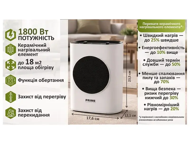 Обігрівач Prime Technics HFC 1809 WL - фото 4
