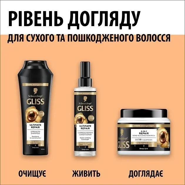 Експрес-кондиціонер Gliss Ultimate Repair для сильно пошкодженого та сухого волосся 200 мл - фото 5