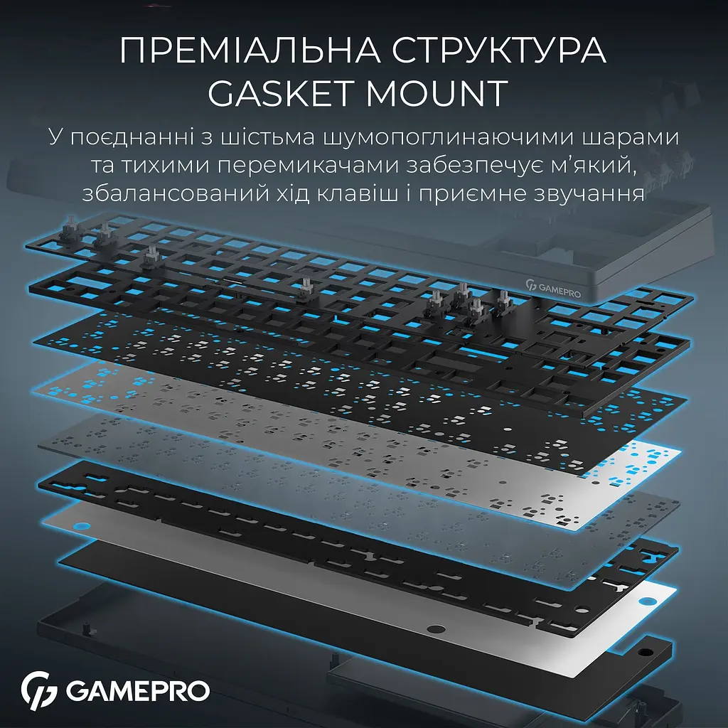 Клавиатура GamePro Asgard Ragnar Keychron Super Red Switch Wireless/Bluetooth/USB Black беспроводная (MK285BK) - фото 17