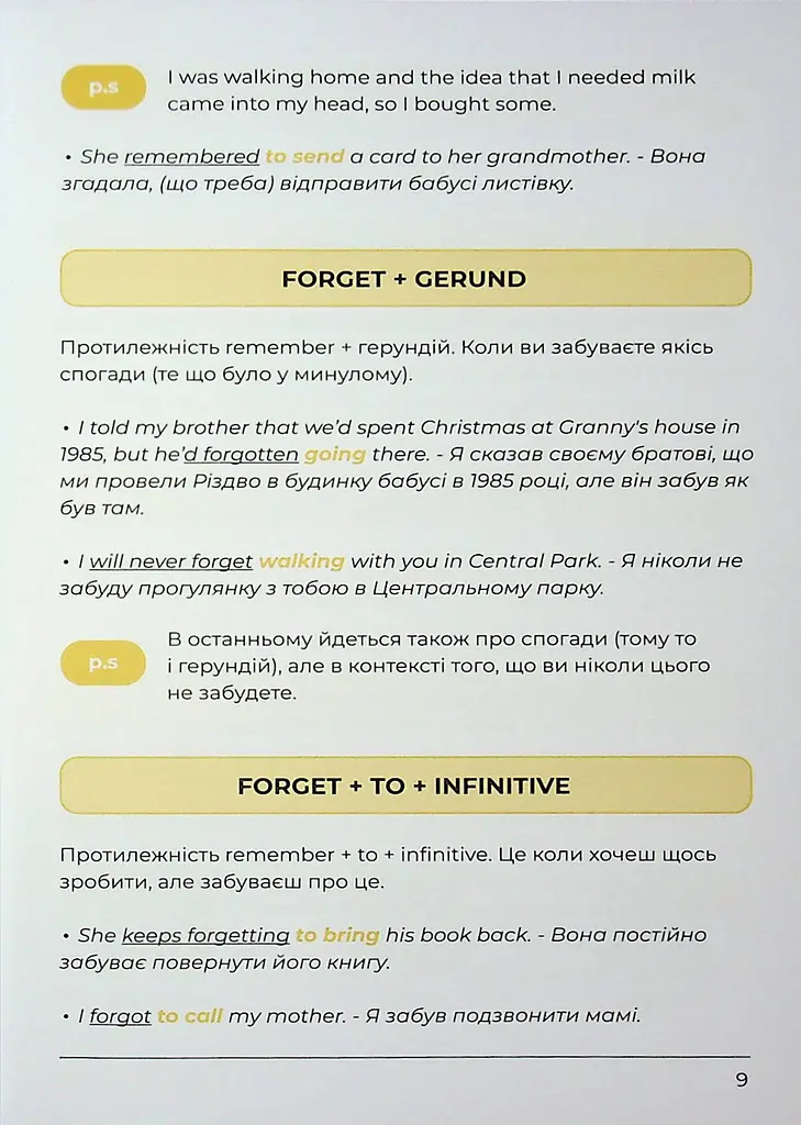 English Grammar Book. Рівні B1-B2 - фото 9