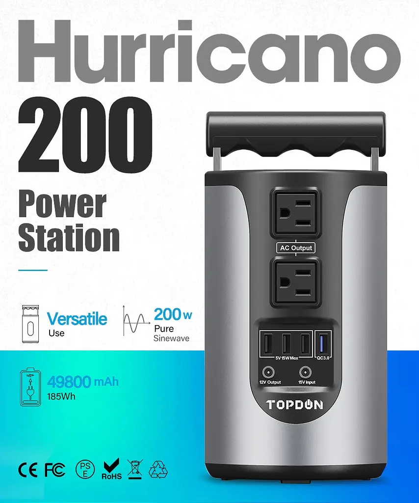 Портативная электростанция внешний аккумулятор Тopdon Hurricano H200 49800mah 200W - фото 2