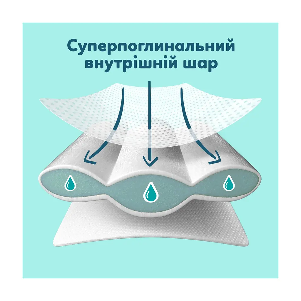 Підгузки Pampers Premium Care Розмір 7 (15+ кг) 120 шт (8006530223638) - фото 6