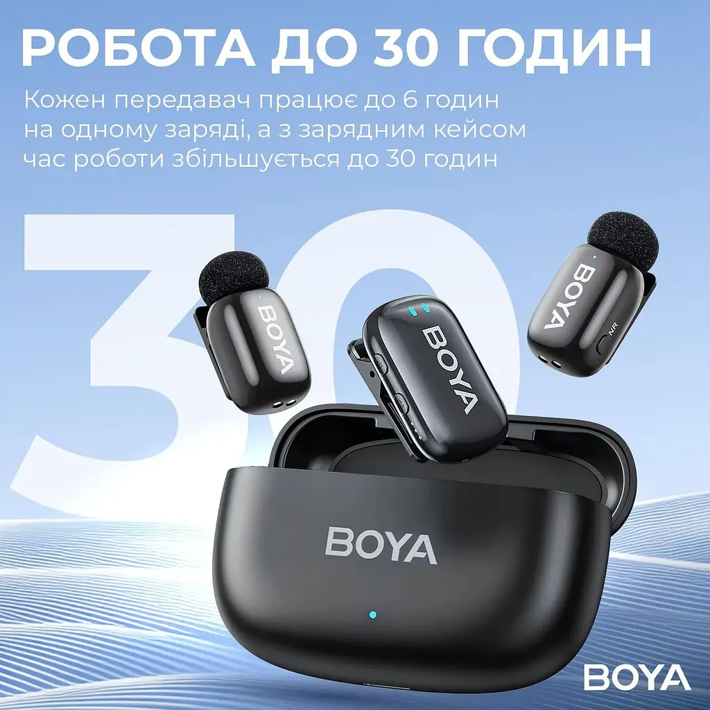 Мікрофон Boya mini-18 TRS for camera Black (mini-18) - фото 11