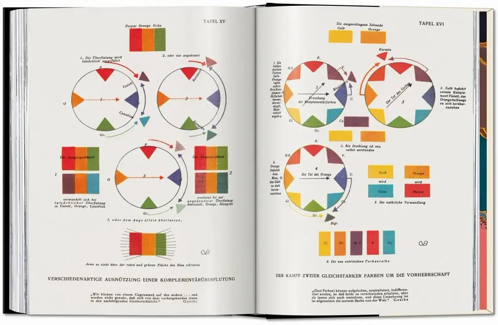 The Book of Colour Concepts. 45th Edition - фото 8