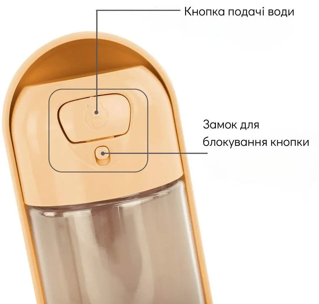 Пляшка для собак Els Pet 300 мл поїлка для води портативна в дорогу для вигулу Жовтий - фото 4