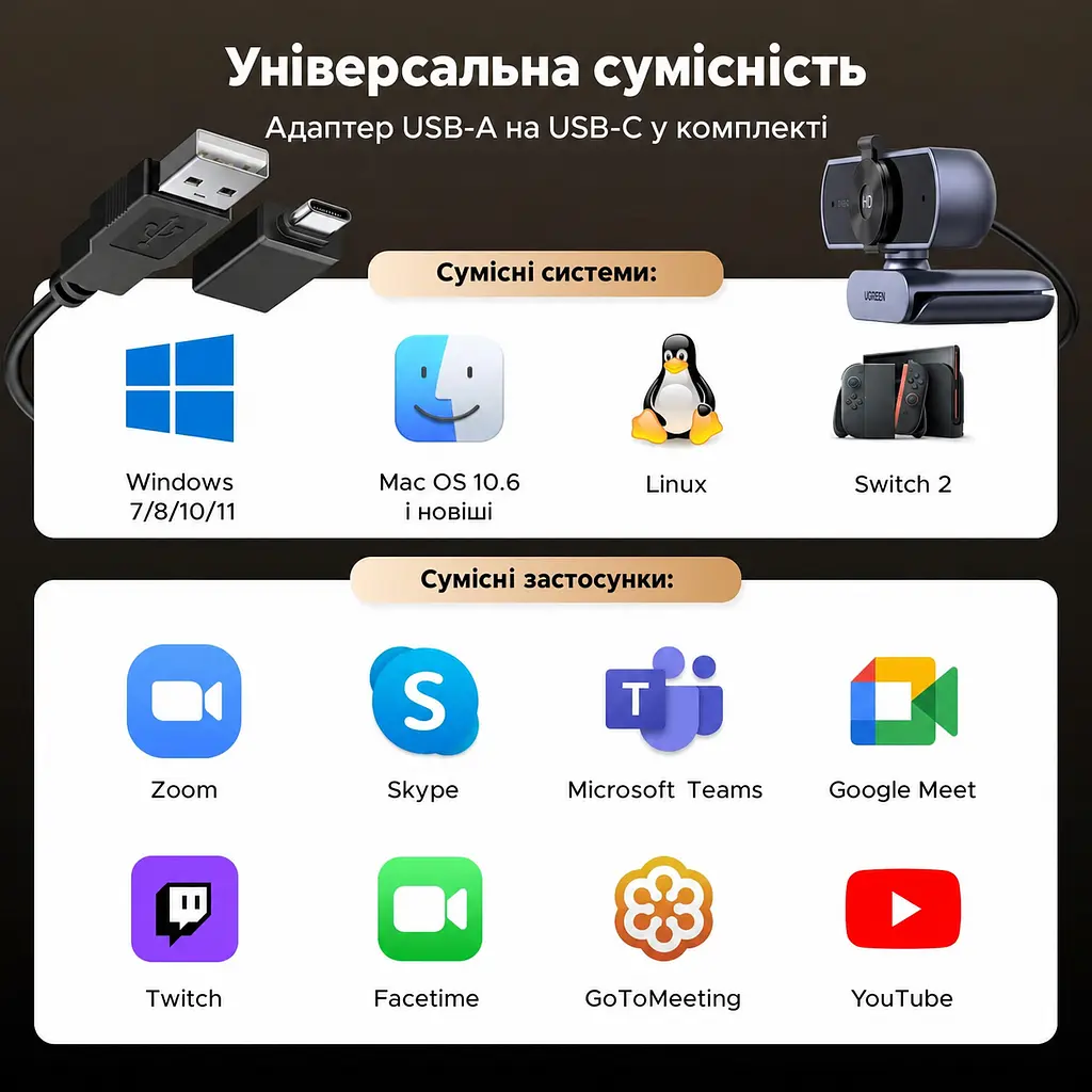 Вебкамера UGREEN CM831 USB-A 4K 30 кадрів/с і 1080p 60 кадрів/с для 4K (65381) - фото 6
