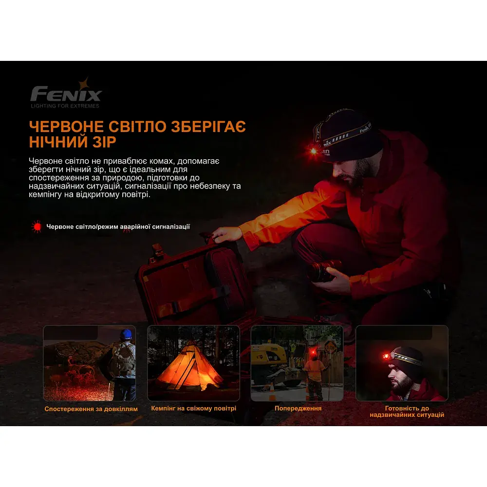 Ліхтар Fenix HM60Rcamo - фото 11