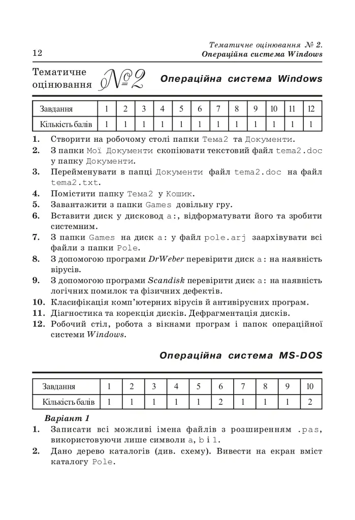 Інформатика. 10-11 класи. Тематичне оцінювання - Дмитро Шост - фото 4