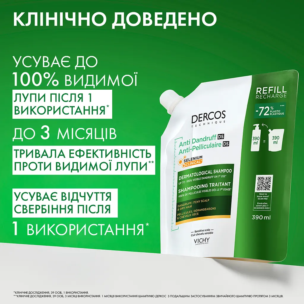 Шампунь Vichy Dercos від лупи для сухого волосся та подразненої та чутливої шкіри голови 390 мл  - фото 2