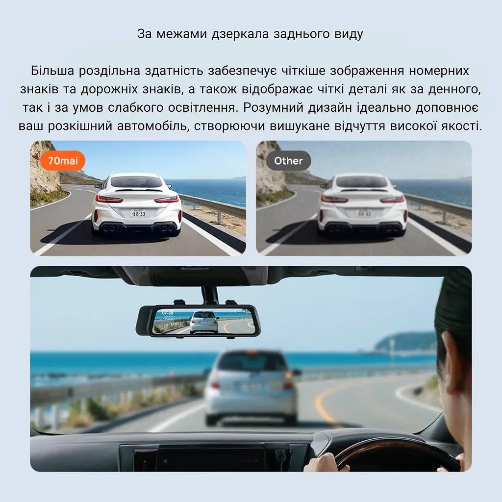 Відеореєстратор Xiaomi 70mai Rearview Dash Cam S410 - фото 5