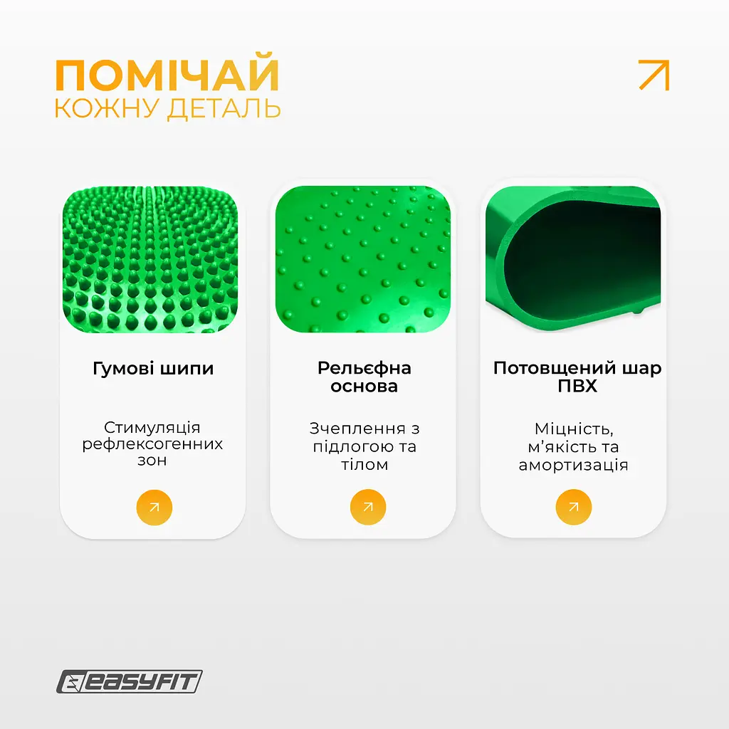 Балансувальна масажна подушка EasyFit Зелений - фото 4