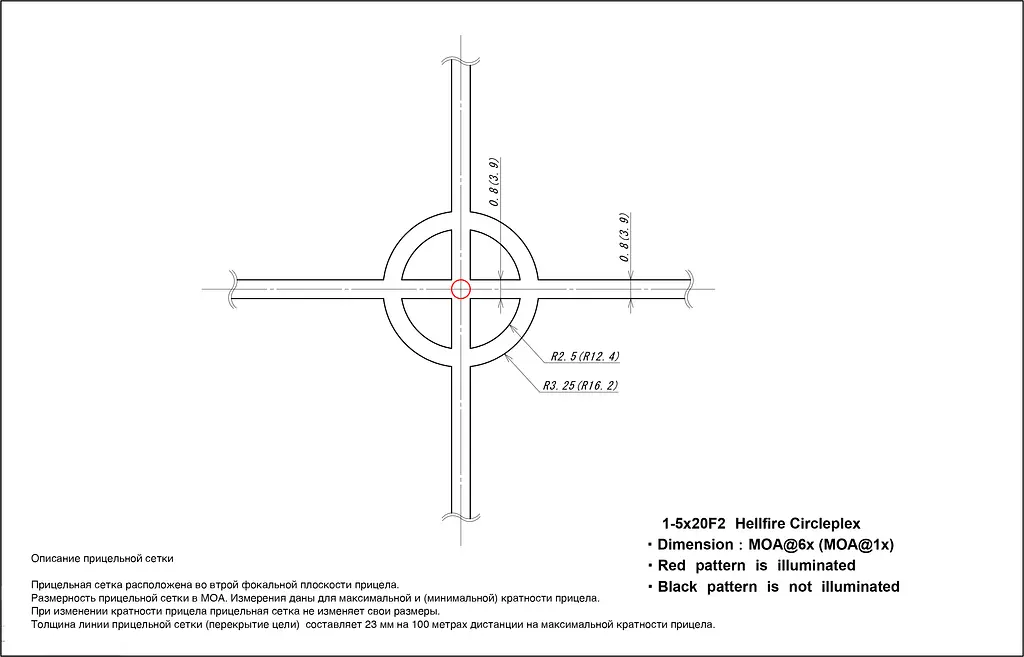 Приціл оптичний Sig Optics Whiskey 5 1-5x20mm CirclePlex - фото 2