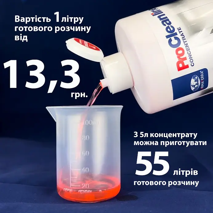 Концентрат для догляду за сантехнікою та кахлем (55л готового розчину) CL100707 - фото 11