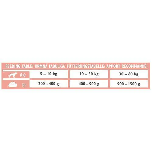 Влажный корм Brit GF VetDiet Renal для собак, при хронической почечной недостаточности, тунец, лосось и горошек, 400 г - фото 4