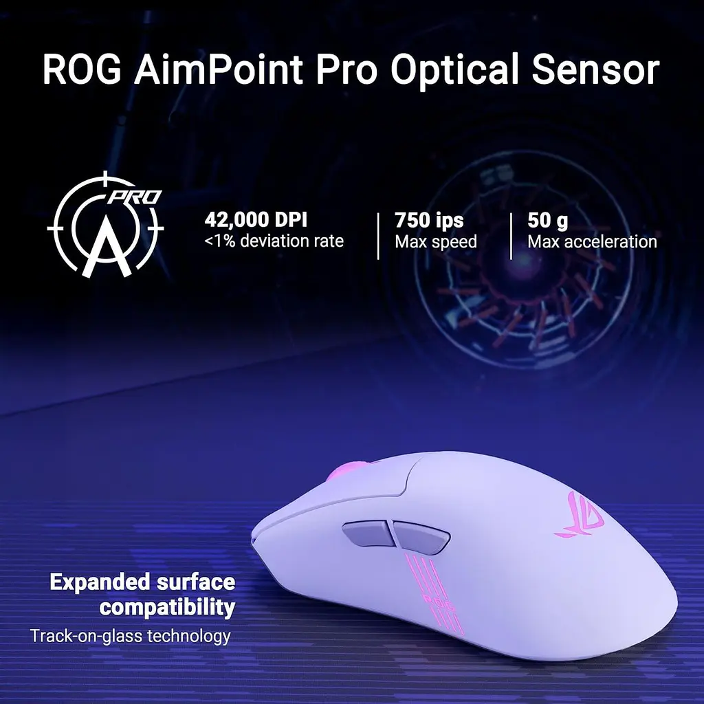 Мышь ASUS ROG Keris II Origin White (90MP04A0-BMUA10) - фото 13