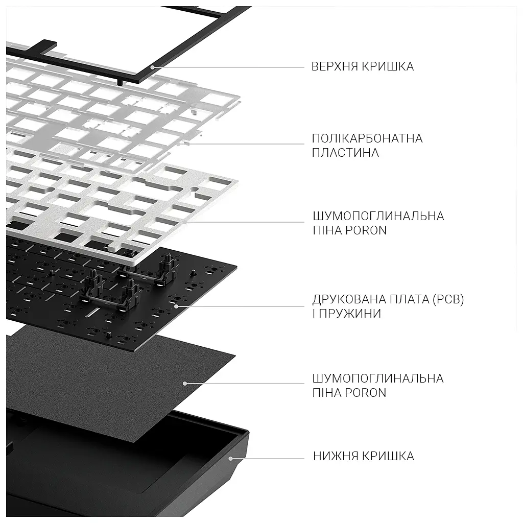 Клавіатура Dark Project ALU81 Terra Nostra PBT RGB Mech G3MS Moonstone Black (DPKB_NOSTRA_81_ANSI_BLACK_UA) - фото 9