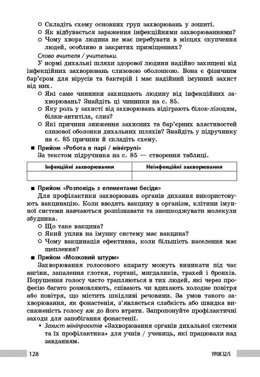 Біологія. 8 клас. Книга для вчителя - фото 14