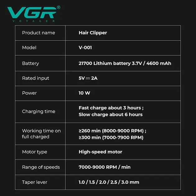 Машинка для стрижки VGR V-001 GGB 10 насадок 4600 mAh LED Чорний (2747631896) - фото 5