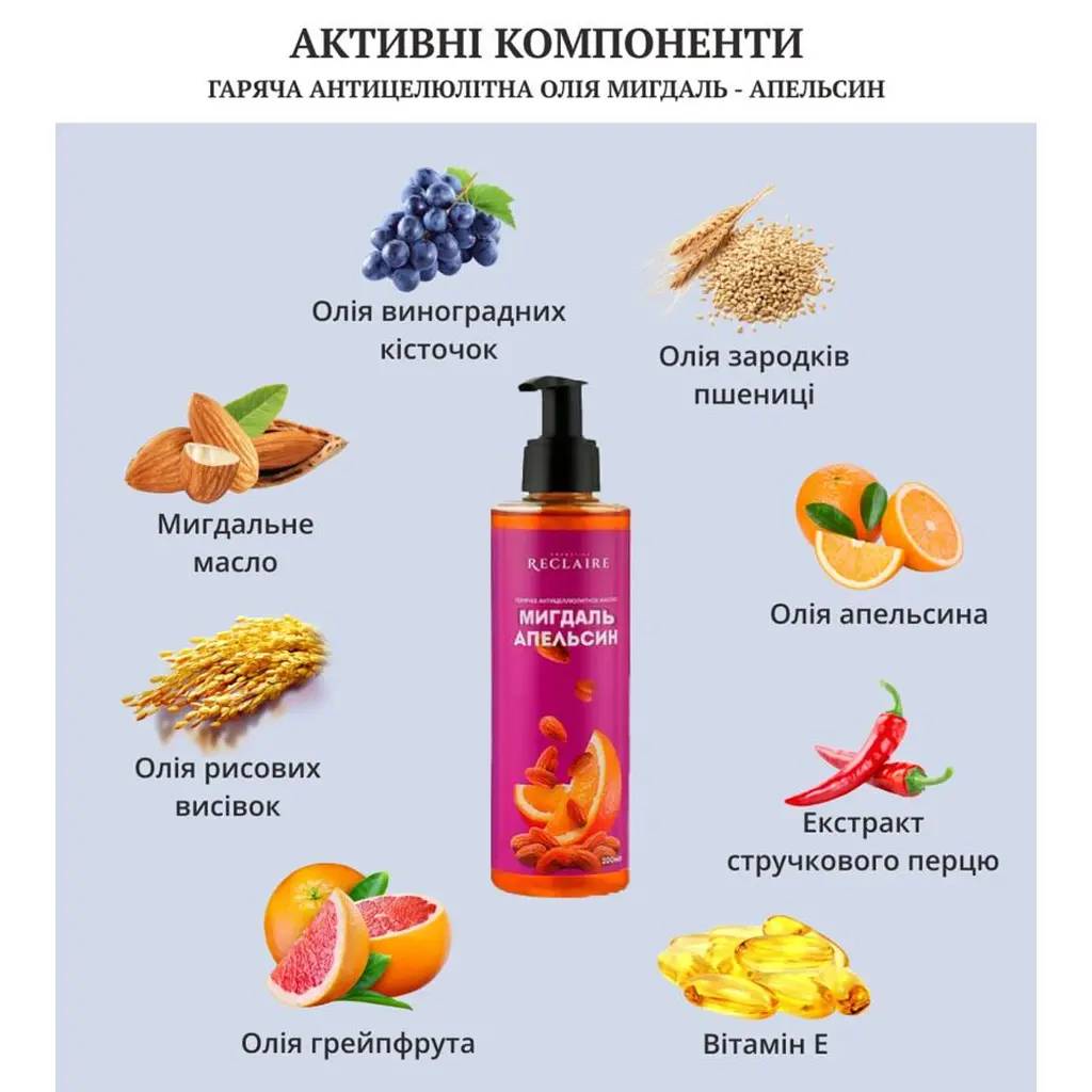 Масажний комбінований антицелюлітний комплекс Reclaire cosmetics - фото 8
