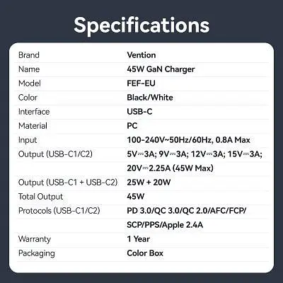 Зарядний пристрій Vention 2xUSB-C PD45W GaN transparent white (FCFW0-EU) - фото 5