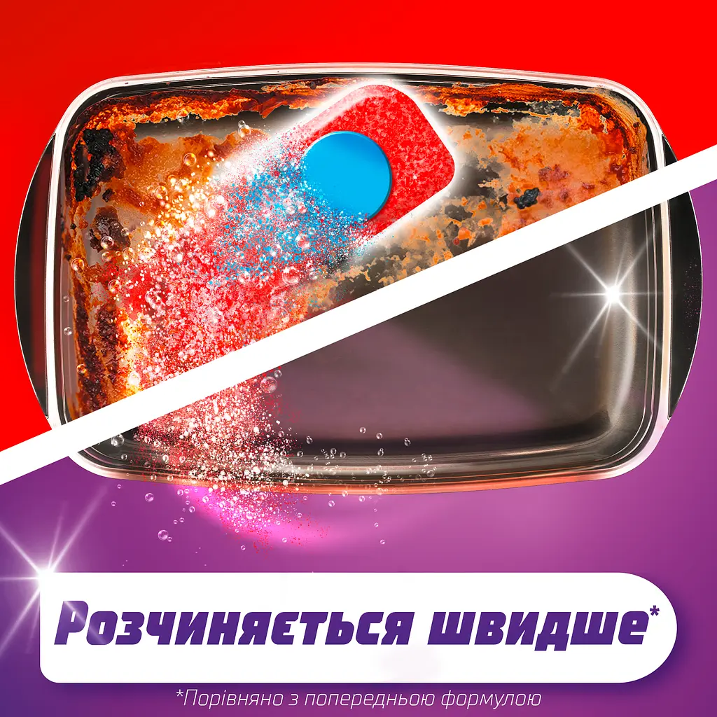 Таблетки для посудомоечных машин Somat All in 1, 90 шт. (882691) - фото 3