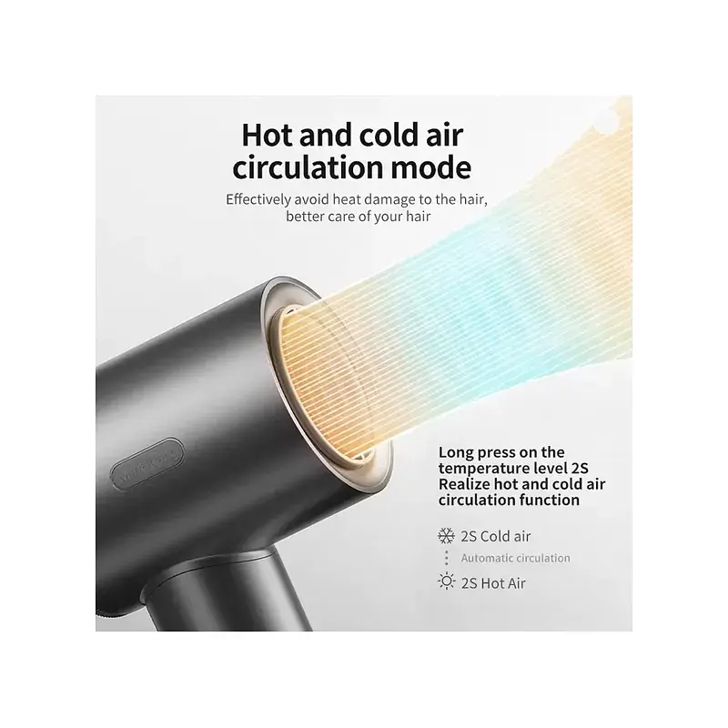 Фен Xiaomi Heyplus High Speed Hair Dryer Pro M01P - фото 3