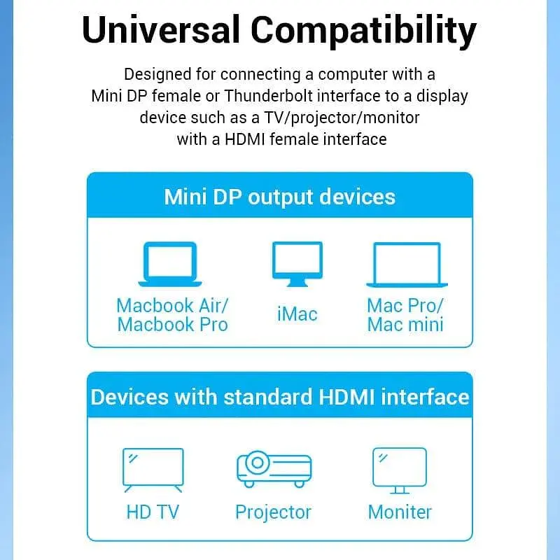 Кабель Vention miniDisplayPort-HDMI 1.5 м (HAHBG) - фото 2