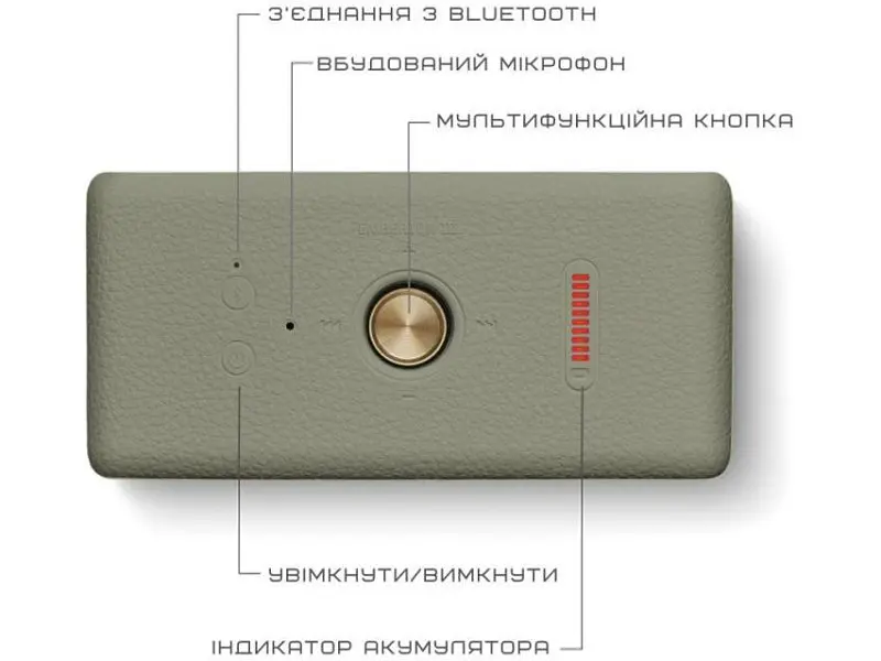 Портативна колонка Marshall Emberton III Sage - фото 7