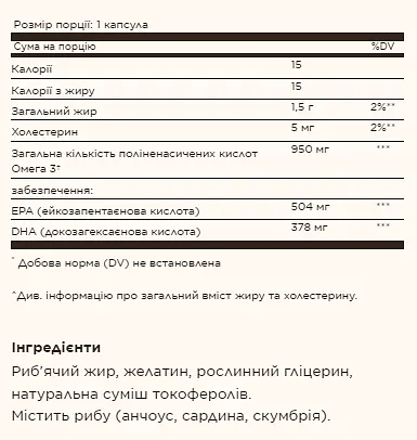 Омега-3 Solgar Triple Strength 950 мг 100 softgels - фото 2