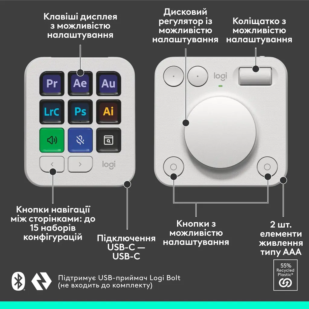 Набір блогера Logitech MX Creative Console White (920-012932) - фото 7