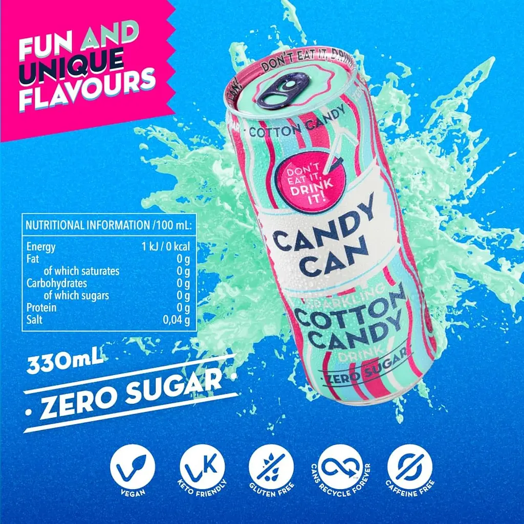 Напій Candy Can Sparkling Cotton Candy Zero Sugar 330 мл - фото 7