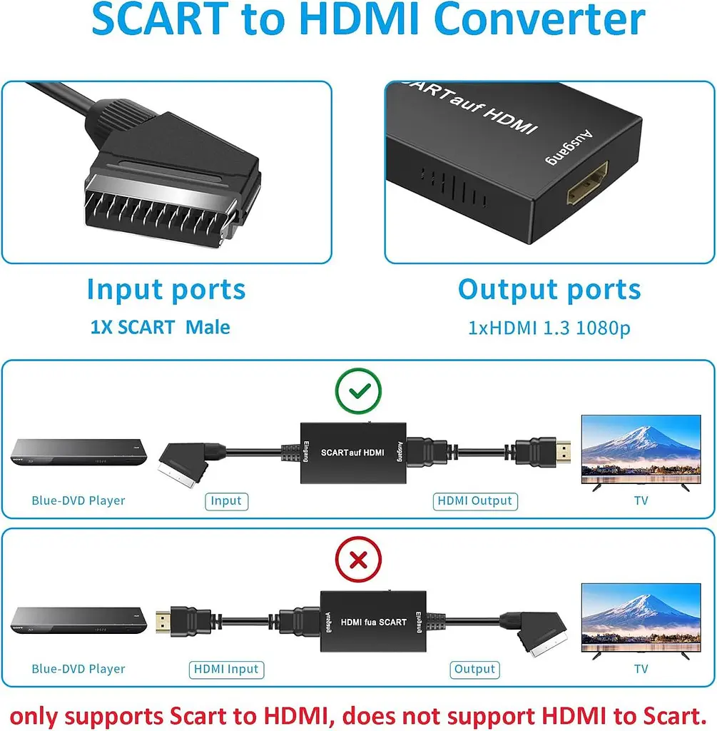 Конвертер SCART → HDMI 1080P з кабелем для телевізора та приставок - фото 6