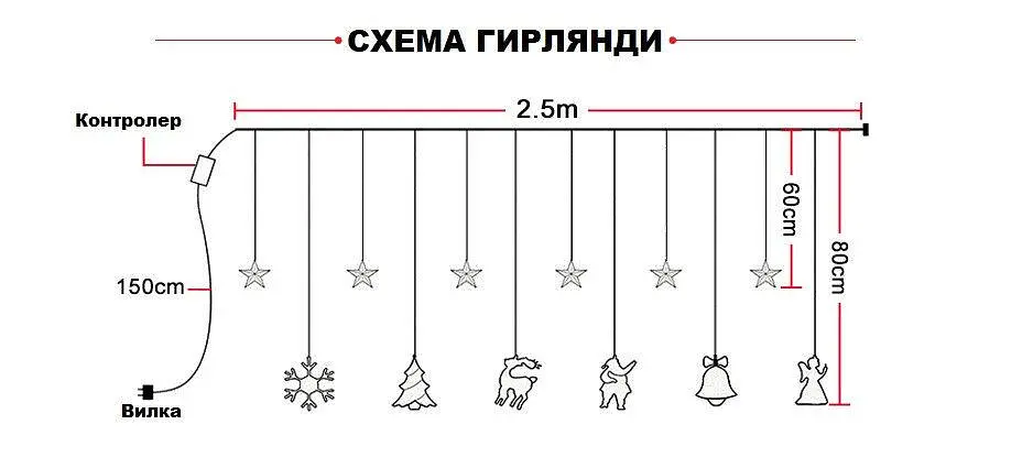 Гірлянда світлодіодна штора Різдво 138 le, ширина 2.5 м багатобарвна - фото 2