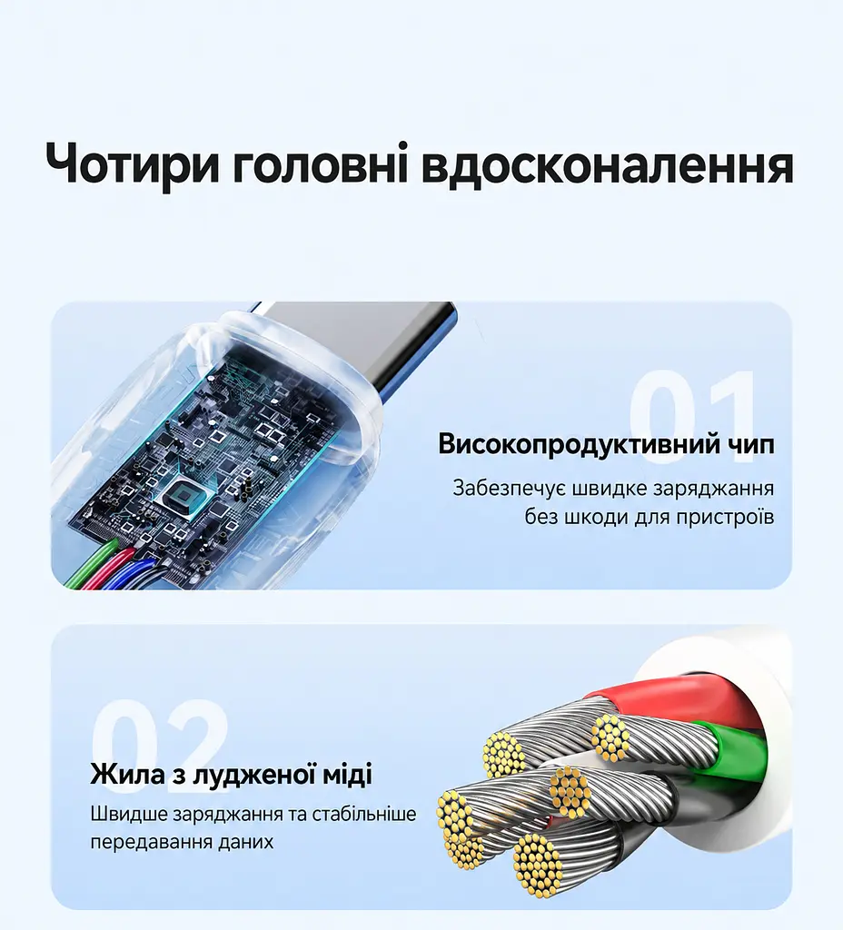 Кабель Vention CWBBH USB-A - USB-C 100 Вт 6 А 2 м чорний (CWBBH) - фото 10