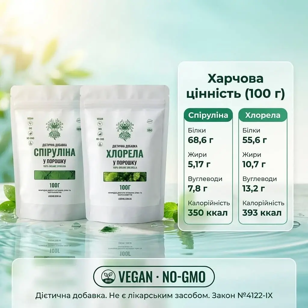 Набор "Полный спектр": спирулина + хлорелла в порошке 100+100 г - фото 9
