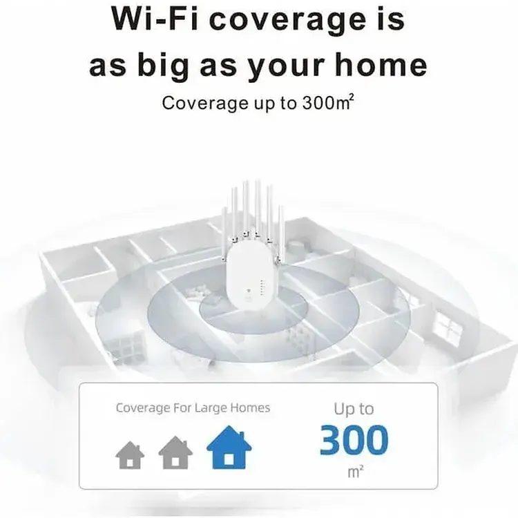 Ретранслятор Wi-Fi Pix-Link LV-WR60T 300Mbps 2.4 GHz підсилювач сигналу репітер White (17964) - фото 7