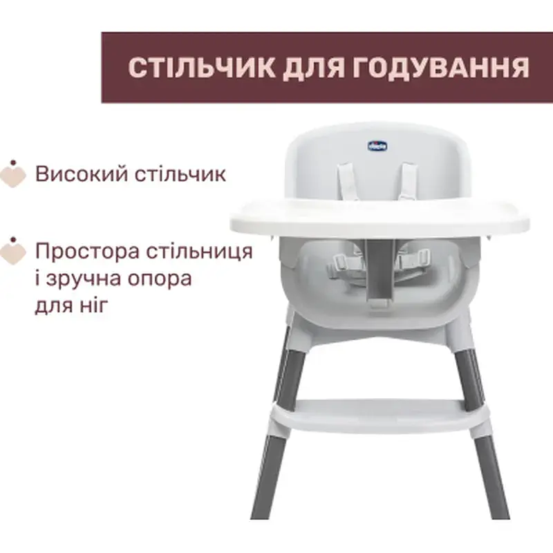 Стілець для годування Chicco Polly Zest, білий (87170.77) - фото 2