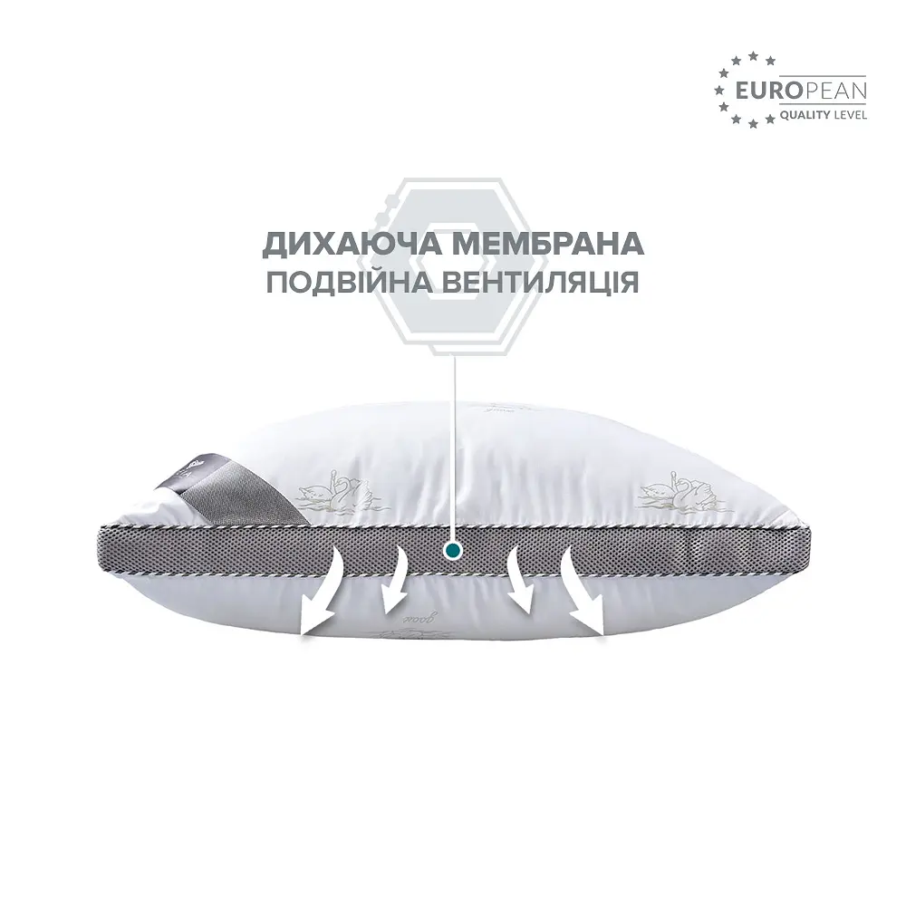Подушка Ideia Classica Soft 3D трехкамерная 50х70 см 8-31771*001 - фото 4