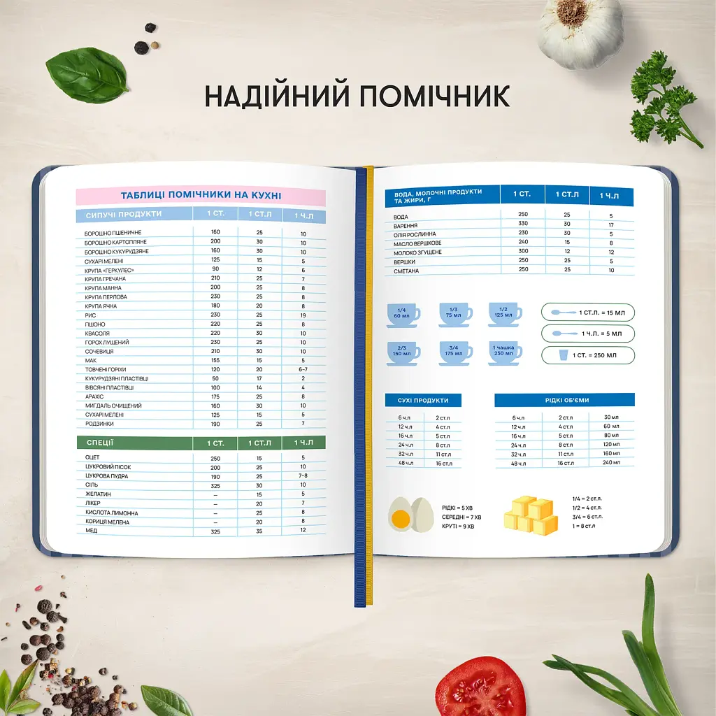 Кулінарний блокнот «Записано з любов’ю» темно-синій - фото 8