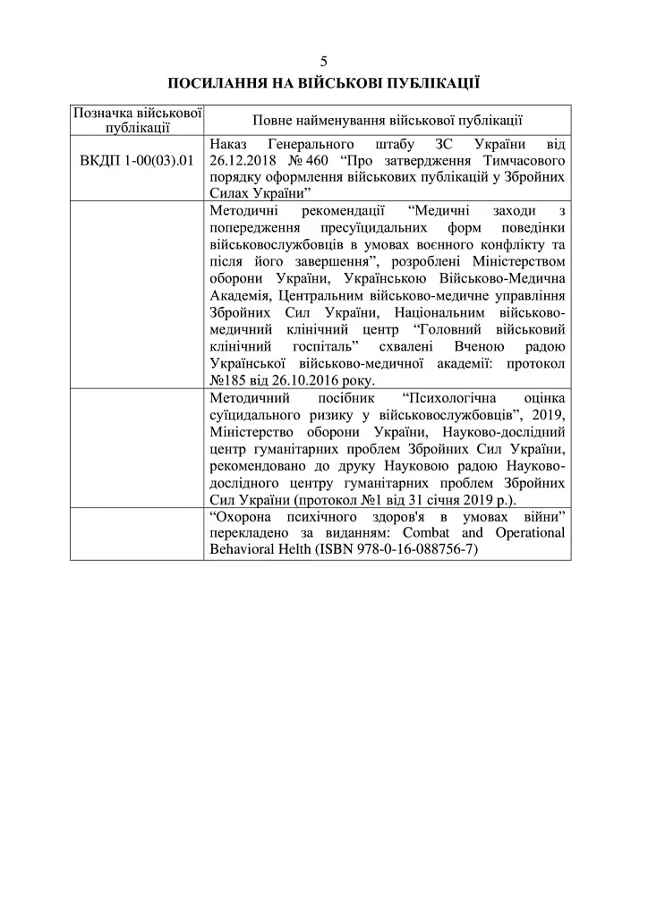Дії групи спостереження за суїцидальною поведінкою військовослужбовців - фото 4