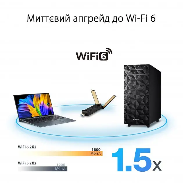 Адаптер WiFi USB-AX56 AX1800, USB Asus teh0017401 - фото 8