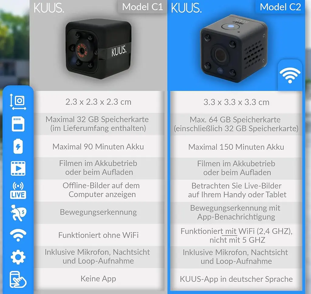 Компактна WiFi камера KUUS C2 з виявленням руху та відеозаписом - фото 7