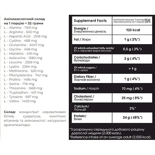 Протеїн Powerful Progress 100% Whey Protein Instant mega box Vanilla 20 шт. x 32 г - фото 2