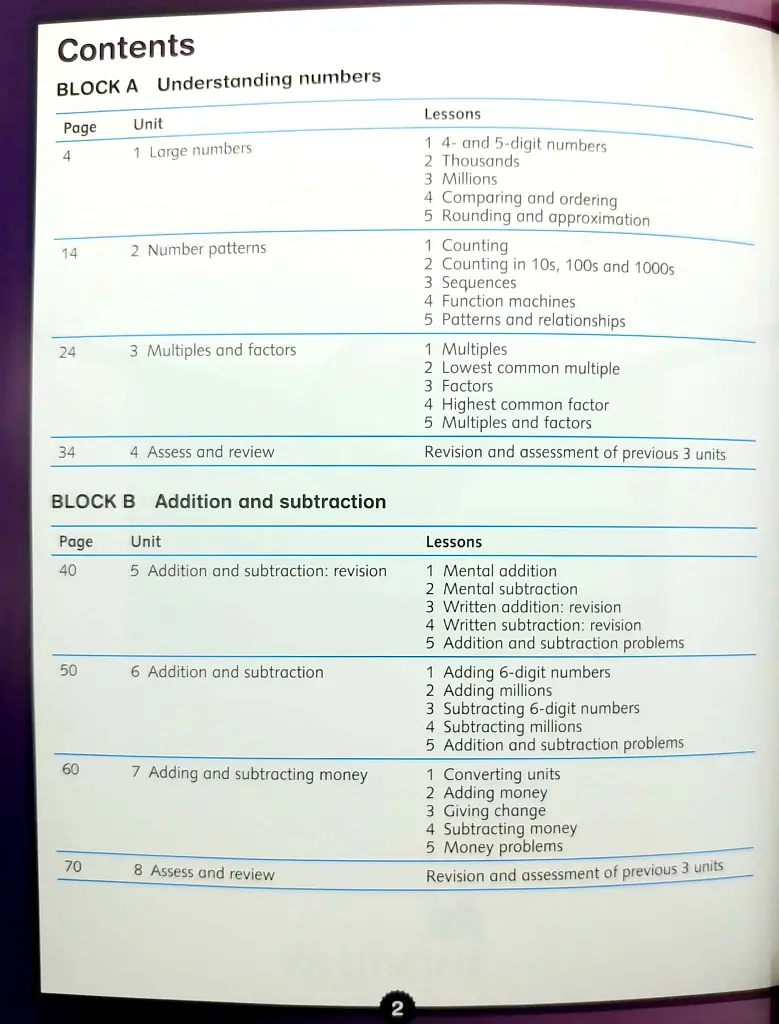 Macmillan Mathematics: 4A Pupil's Book - Пол Бродбент - фото 2