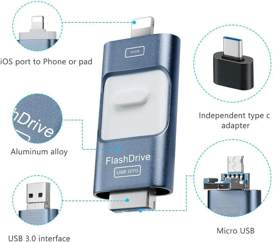 Флеш-накопичувач AXFEE 256GB 4-в-1 USB/Type-C/microUSB/Lightning - фото 6