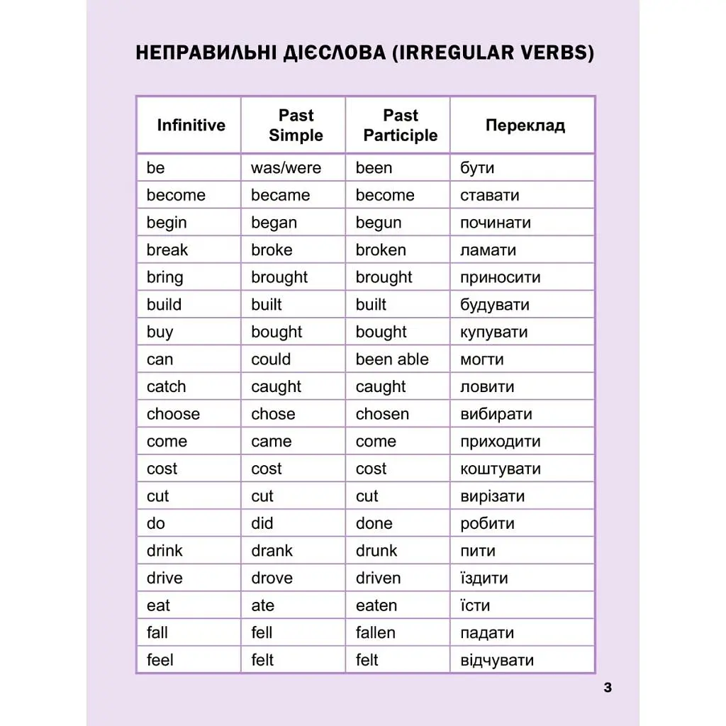 Книга Перший англійський словничок. Монстр Vivat (9786171701540) - фото 4