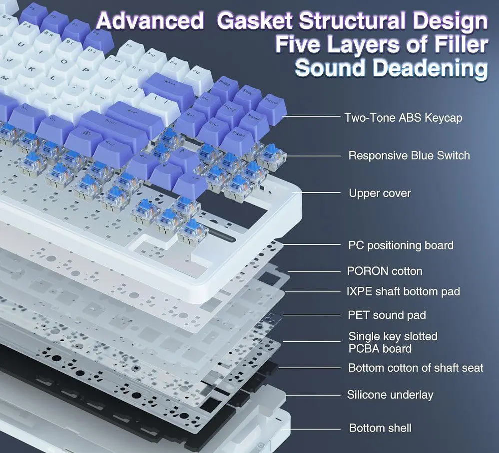 Клавіатура ігрова механічна Aula Mechanical Aula F-87 White-Purple KRGD Blue switch - фото 6
