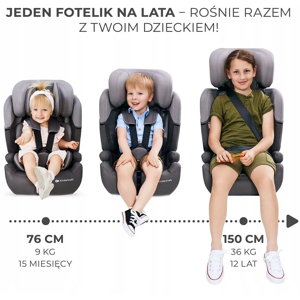 Автокрісло Kinderkraft Comfort Up i-Size Grey - фото 12